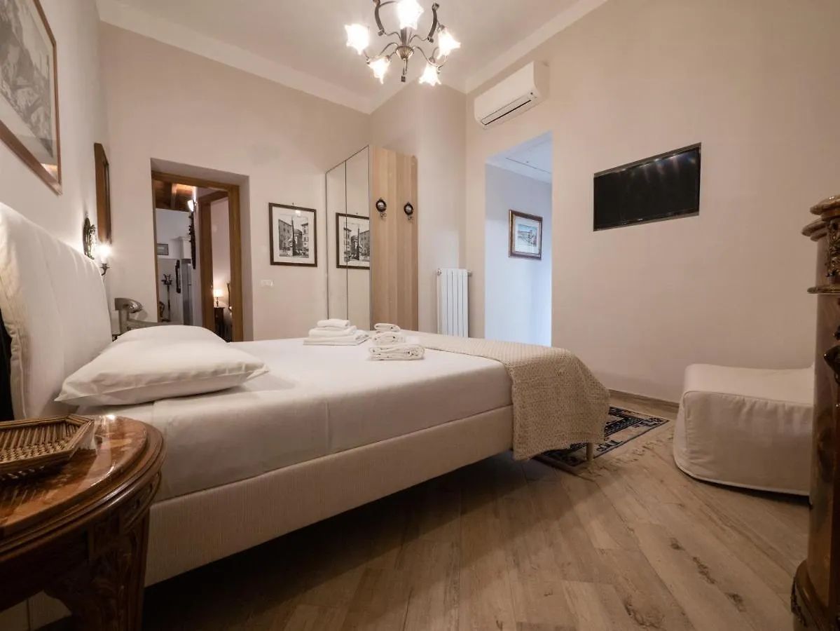 Minerva House Pantheon Apartment Rome