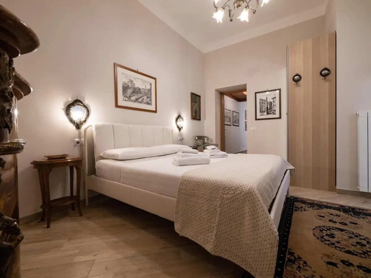 Minerva House Pantheon Apartment Rome