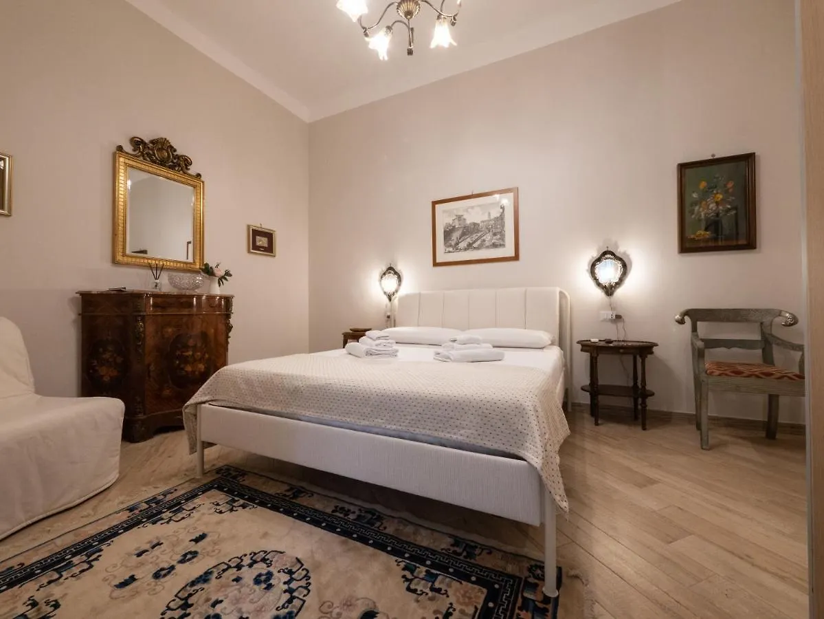 Minerva House Pantheon Apartment Rome